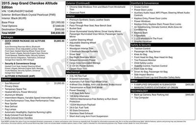 2015 Jeep Grand Cherokee Altitude