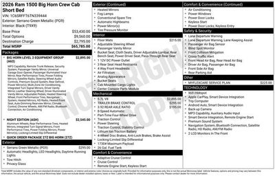 2026 RAM 1500 Big Horn