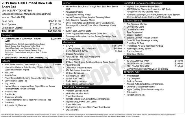 2019 RAM 1500 Limited