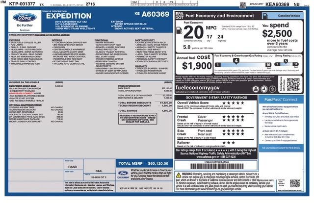 2019 Ford Expedition XLT