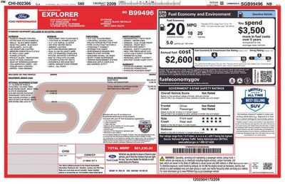 2025 Ford Explorer ST