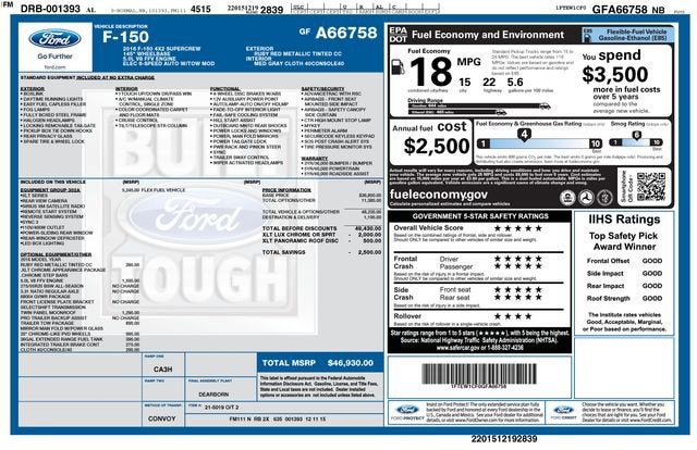 2016 Ford F-150 XLT