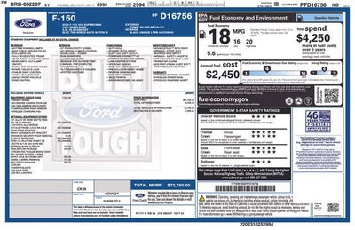 2023 Ford F-150 Tremor
