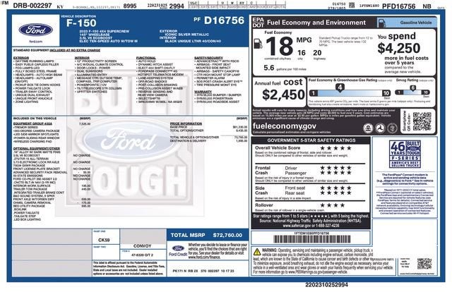 2023 Ford F-150 Tremor