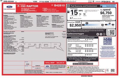 2023 Ford F-150 Raptor