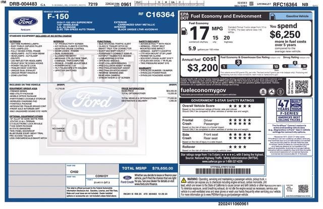 2024 Ford F-150 Tremor