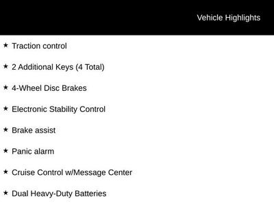2015 Ford Transit-250 Base