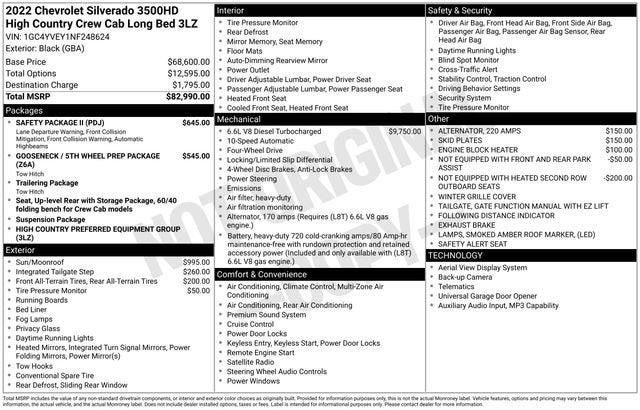 2022 Chevrolet Silverado 3500HD High Country