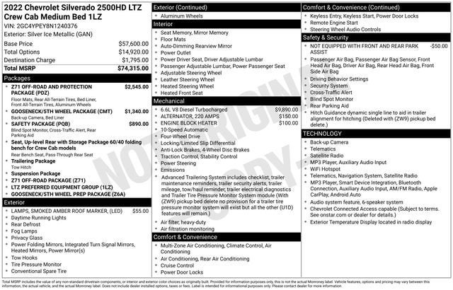 2022 Chevrolet Silverado 2500HD LTZ
