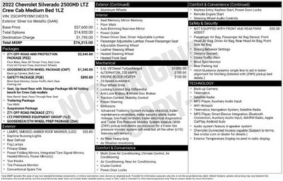2022 Chevrolet Silverado 2500HD LTZ