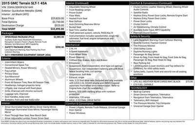 2015 GMC Terrain SLT