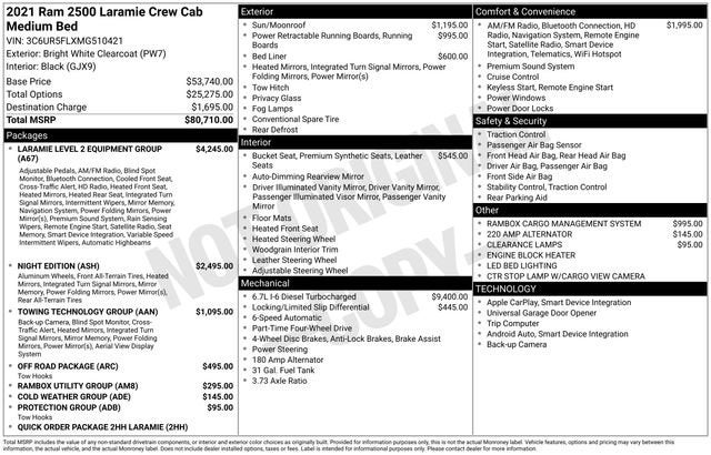 2021 RAM 2500 Laramie
