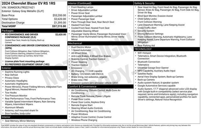 2024 Chevrolet Blazer EV eAWD RS