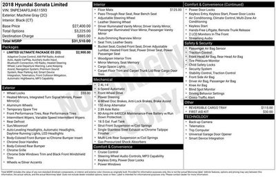 2018 Hyundai Sonata Limited
