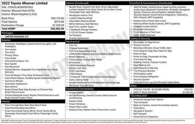 2022 Toyota 4Runner Limited