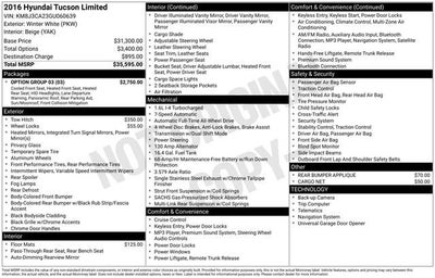2016 Hyundai Tucson Limited