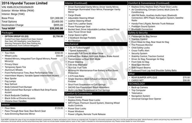 2016 Hyundai Tucson Limited