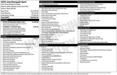 2020 Jeep Renegade Sport